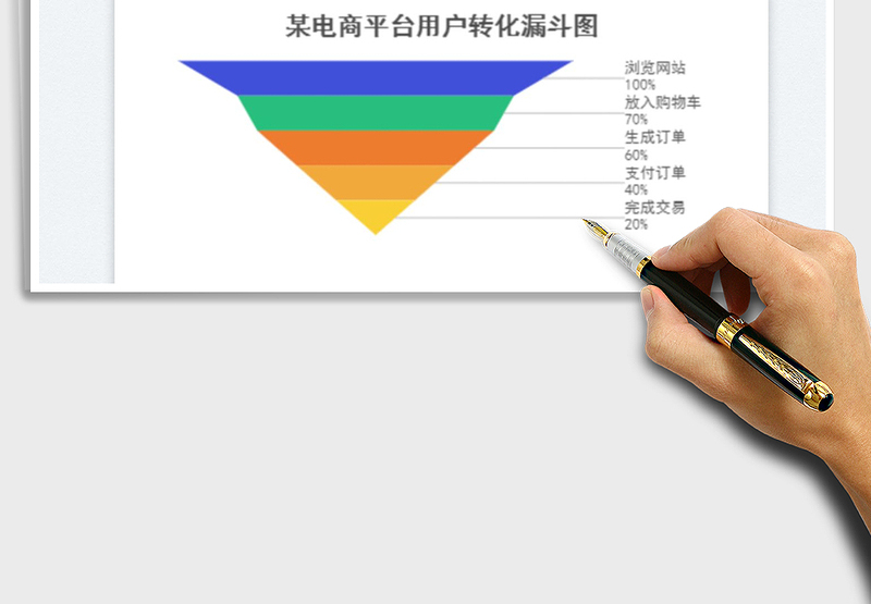 2025漏斗图免费下载