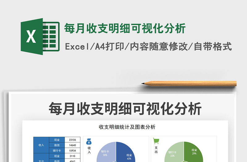 2025每月收支明细可视化分析免费下载