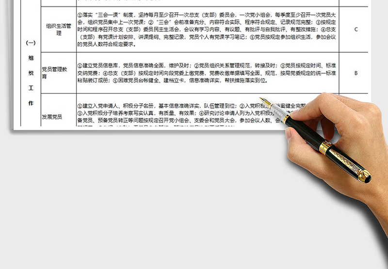 2025年党群工作绩效考核项点