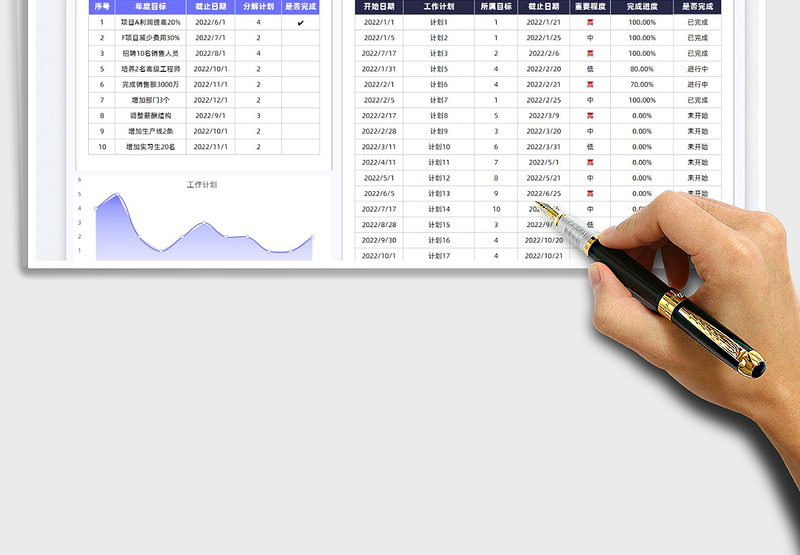 2024年度目标及工作计划分解表exce表格