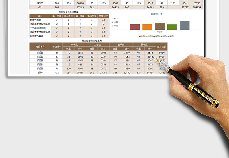 2025年销售业绩表(预算表)