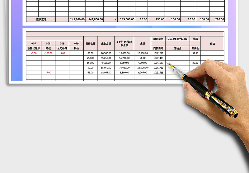 2025年客户应收账款情况表免费下载