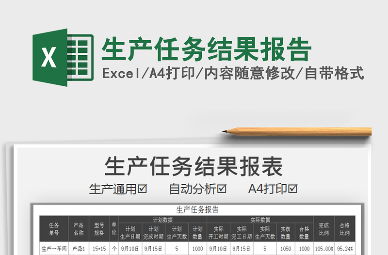 2025年生产任务结果报告