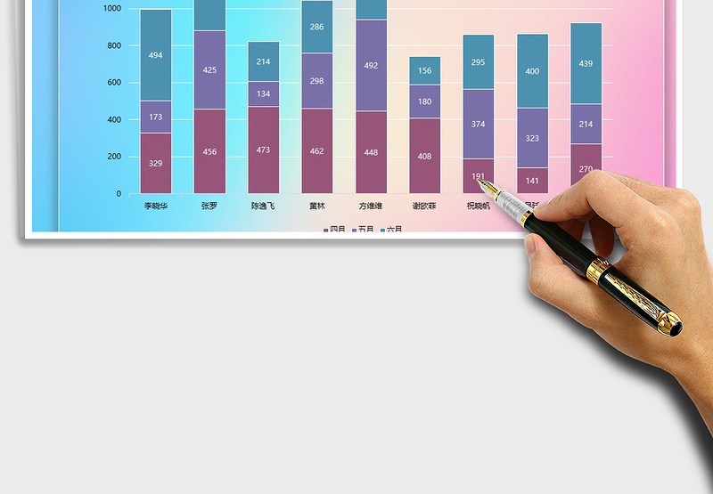 2025年柱形图通用模板免费下载