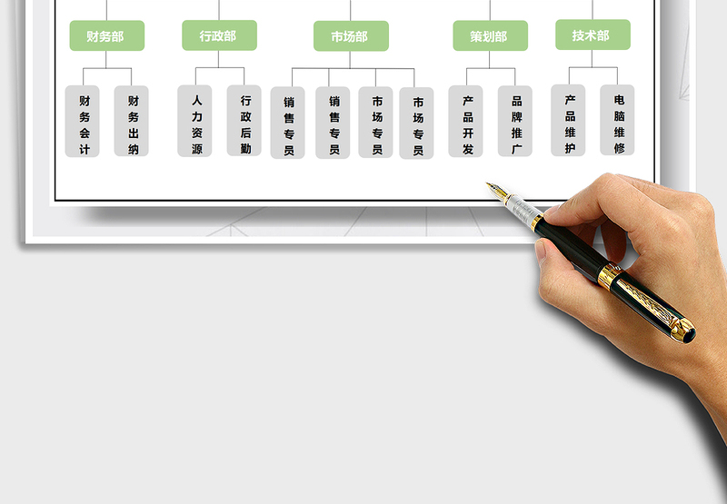 2025年组织结构图-架构图免费下载