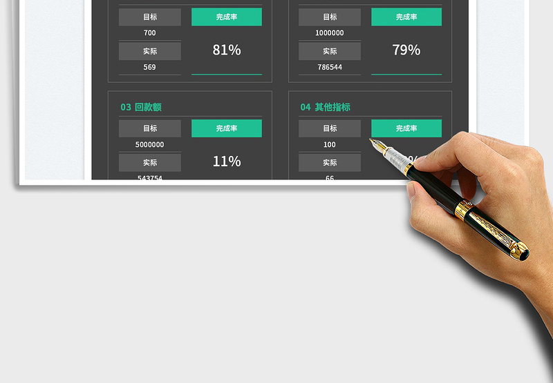 2025销售业绩看板-自动计算免费下载