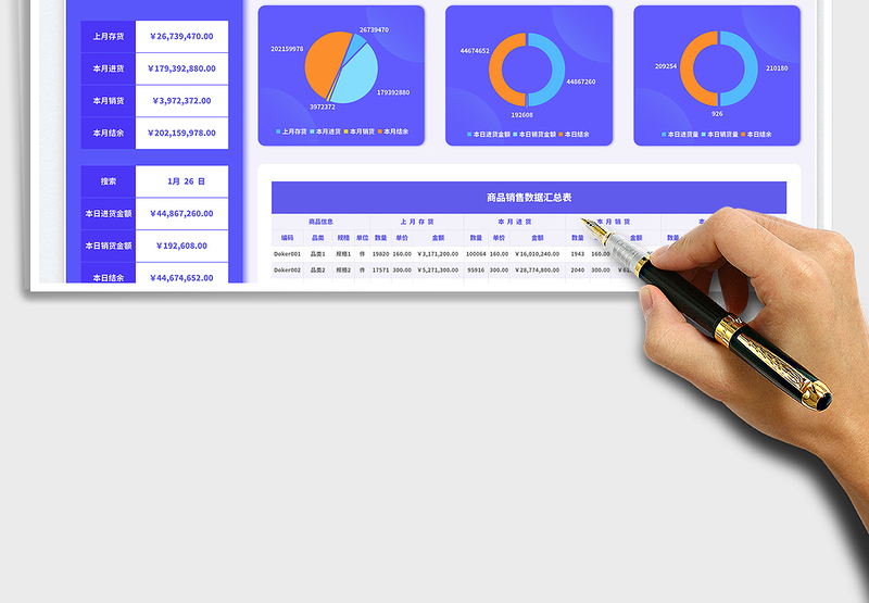 2025蓝色商务风零售行业销售数据进销余分析报表（月度）免费下载