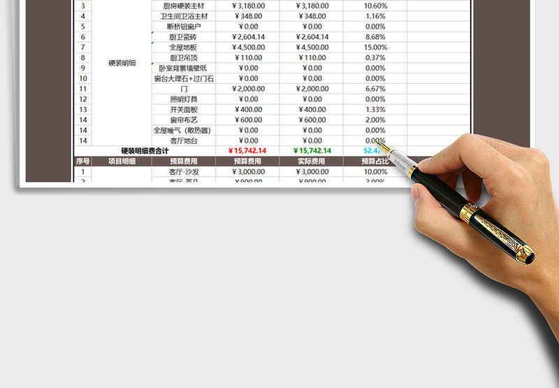 装修费用预算表