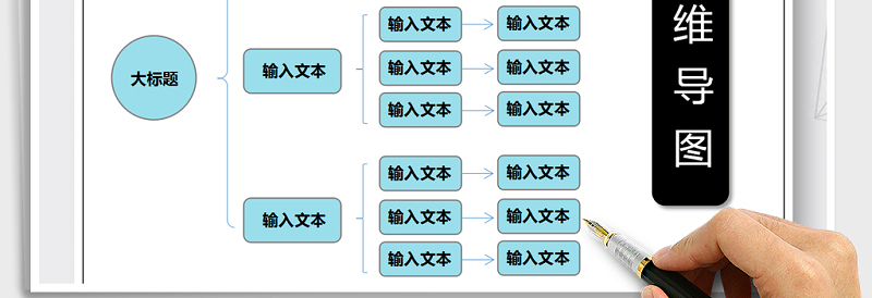 2025年思维导图-组织结构图