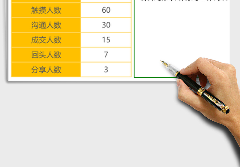 转化率分析漏斗图