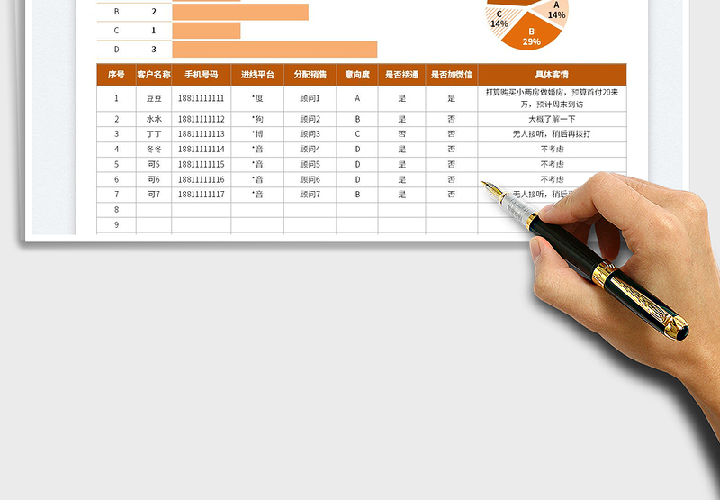 2025网络营销客户跟进情况免费下载
