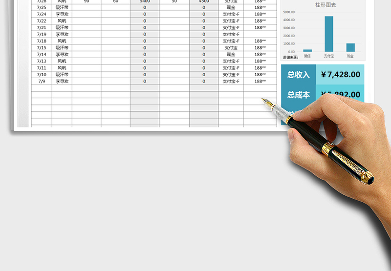 2025年摆地摊收支利润记账表