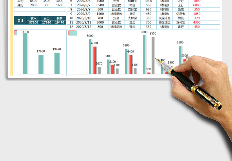 2025年收入支出明细表（全自动）