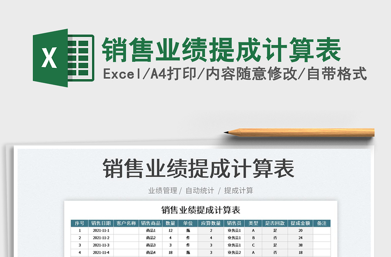 2025销售业绩提成计算表免费下载