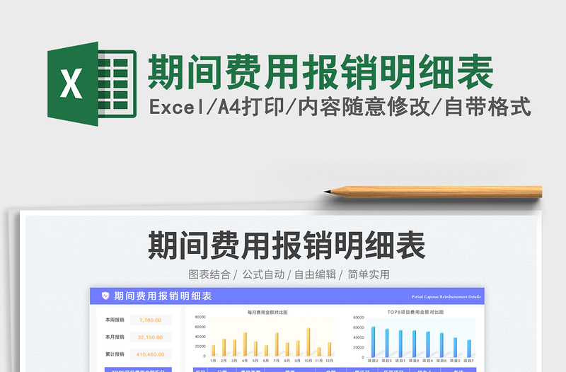 2025期间费用报销明细表