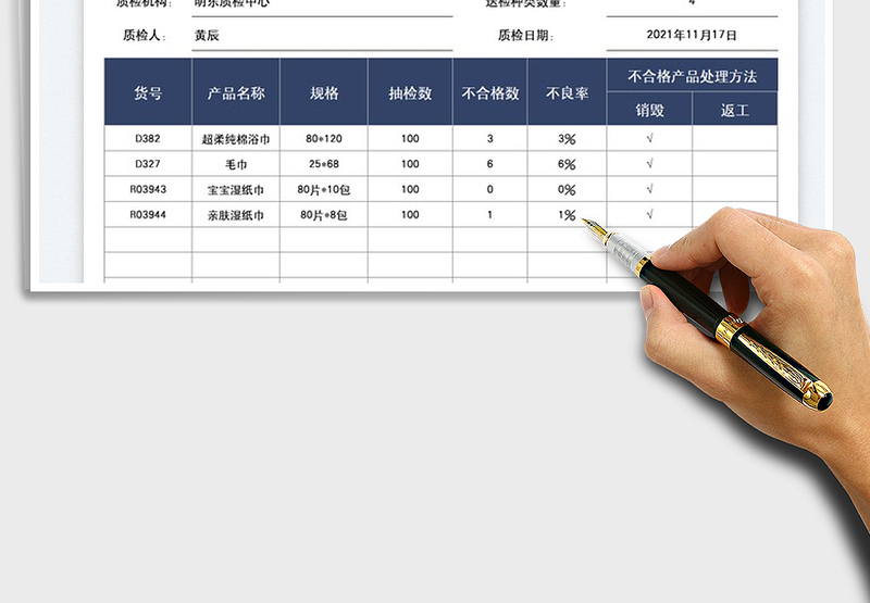2025生产管理产品检验登记表免费下载