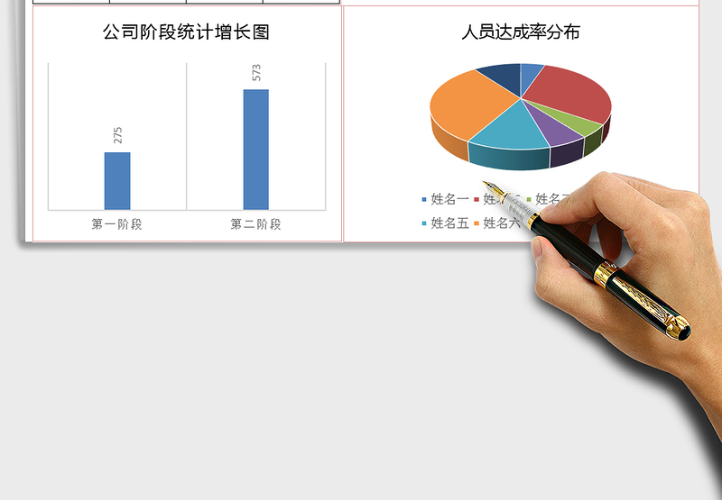 2025年销售业绩数据分析统计图