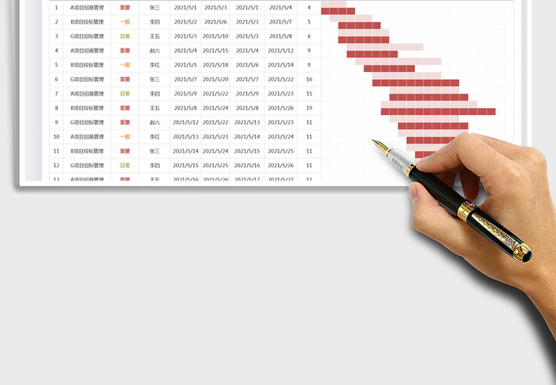 2025项目进度表-甘特图免费下载