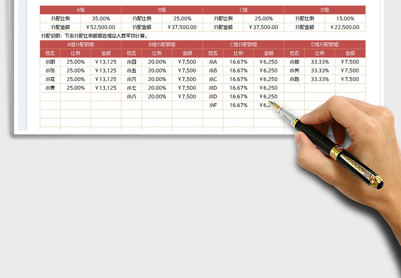 2025年终奖金分配表免费下载