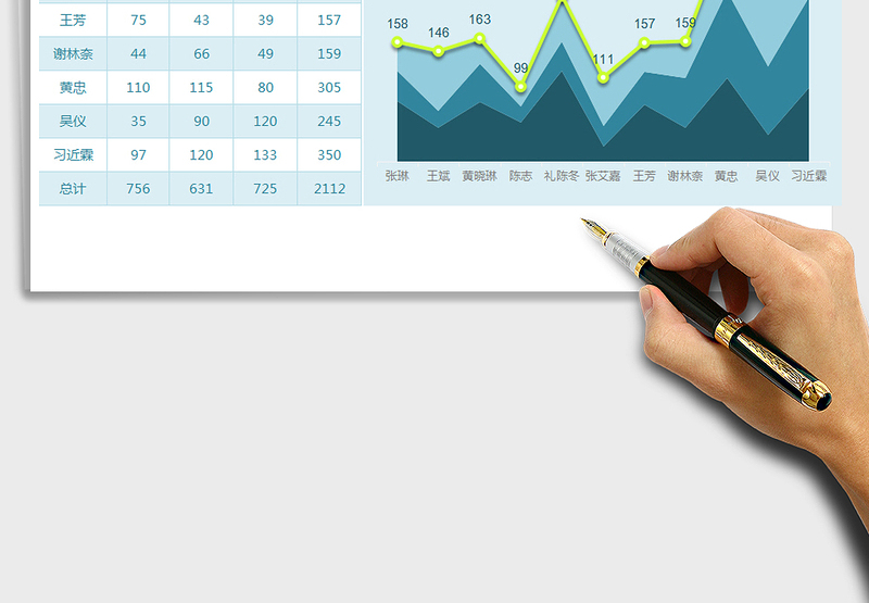 2025年图表模板通用面积折线免费下载