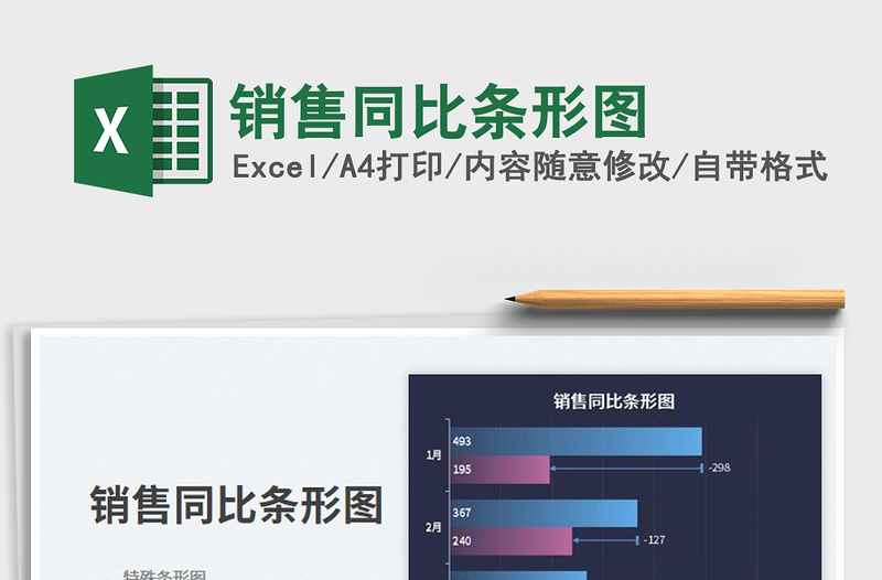 2025销售同比条形图