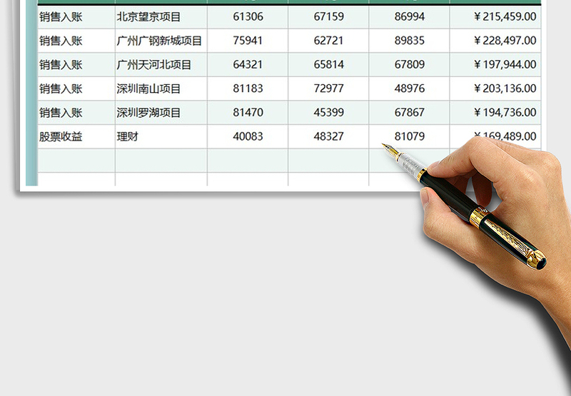 2025年财务公司季度利润表