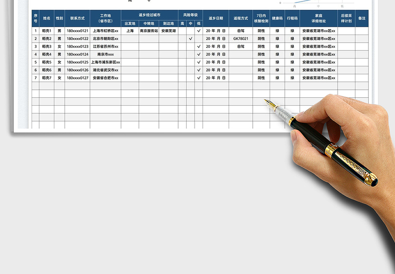 2025春节返乡人员疫情防控信息登记表免费下载