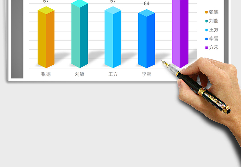 2025年立体柱形图1免费下载