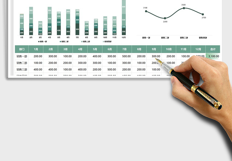 2025营销业绩分析报表免费下载
