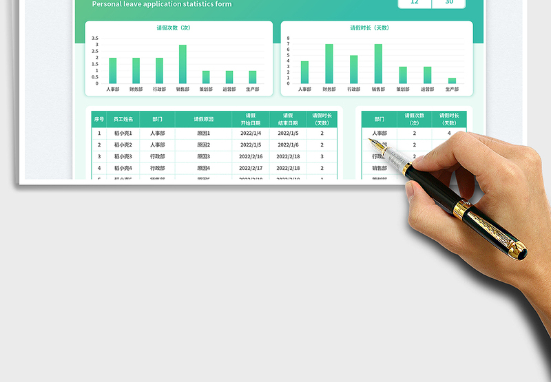 2025绿色简约风部门统计事假申请表免费下载