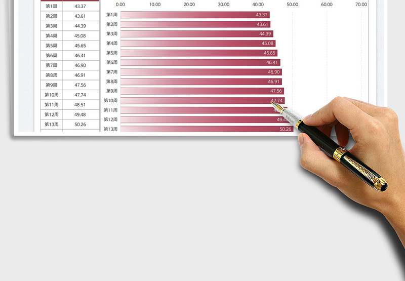 2025孕期每周体重增长记录表免费下载