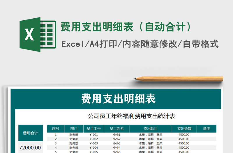 2025年费用支出明细表（自动合计）