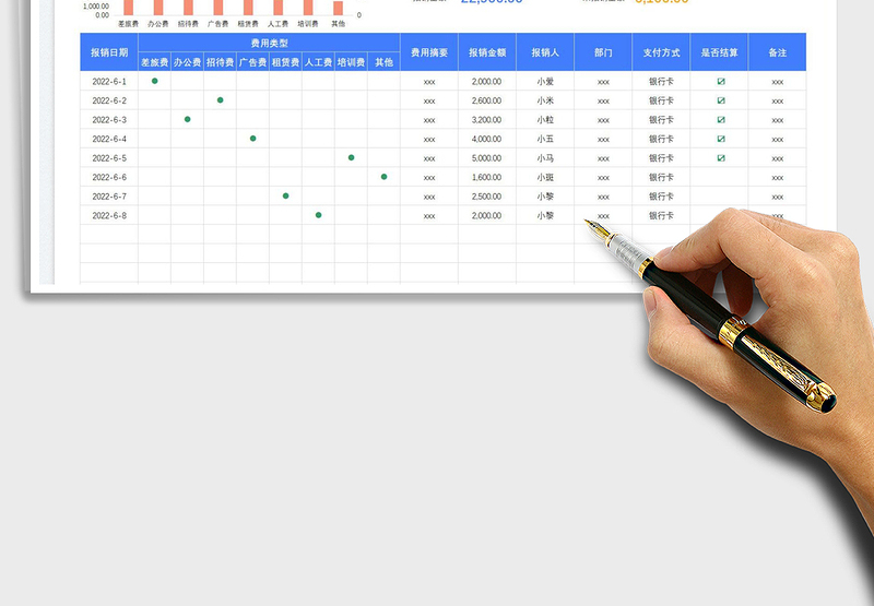 2025费用报销登记管理表免费下载