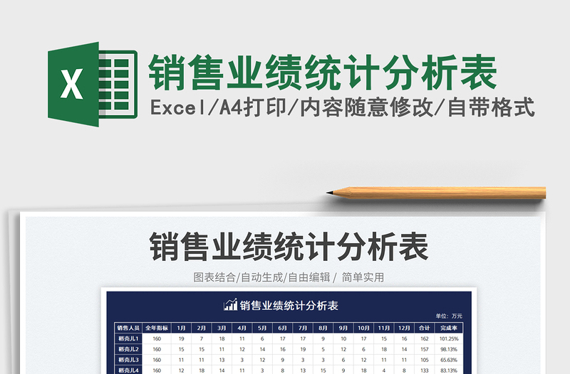 2025销售业绩统计分析表免费下载