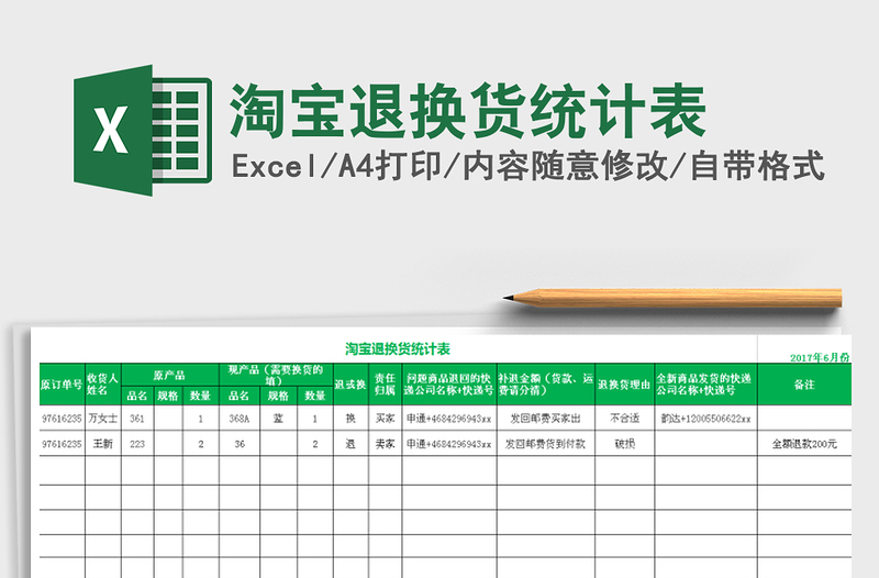 2025年淘宝退换货统计表