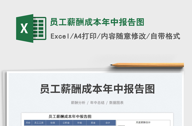 2025员工薪酬成本年中报告图免费下载