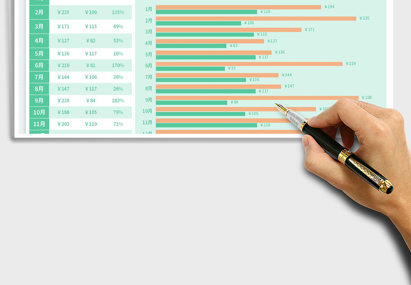 2025商品销售成本利润表免费下载