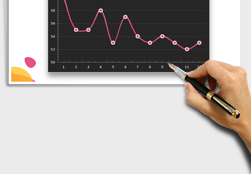 2025年成本变化折线图
