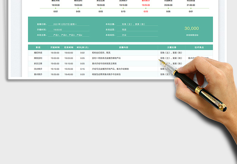 2025绿色简约直播带货脚本策划免费下载