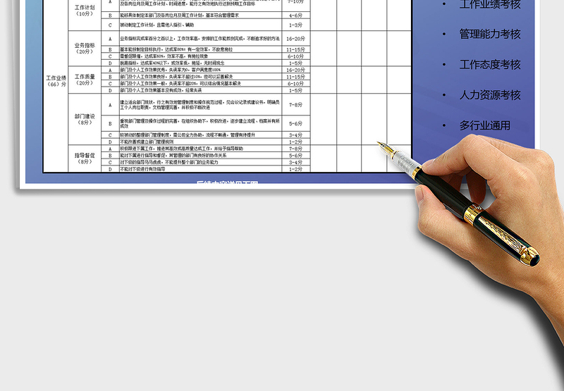 2025管理人员绩效考核量化表免费下载
