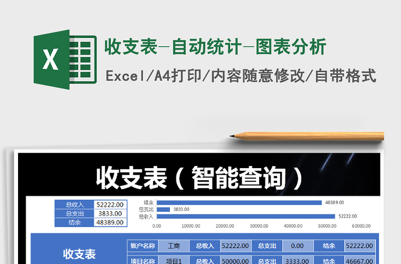 2025年收支表-自动统计-图表分析