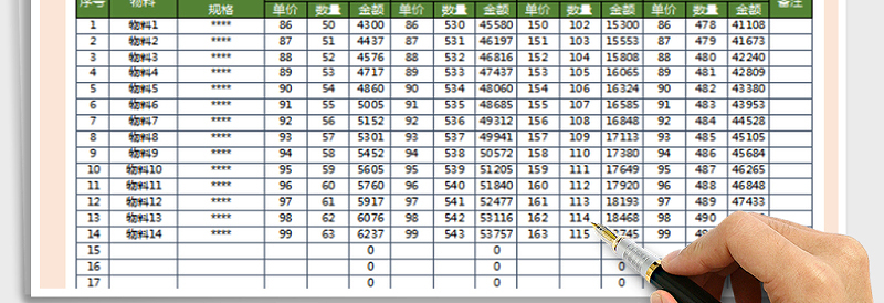 2025年进销存管理明细表-自动汇总功能