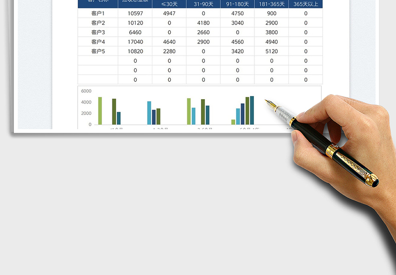 2025应收账款明细表免费下载