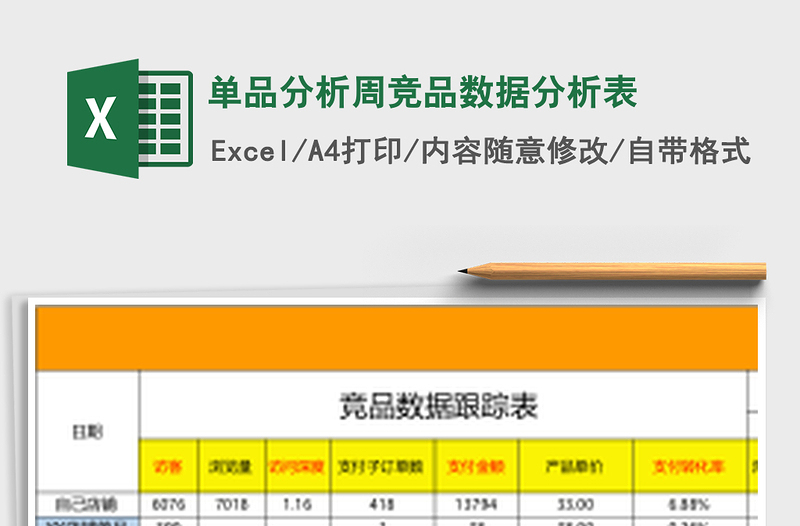 单品分析周竞品数据分析表