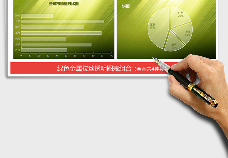 2025年绿色金属拉丝透明图表报表折线图饼图柱形图