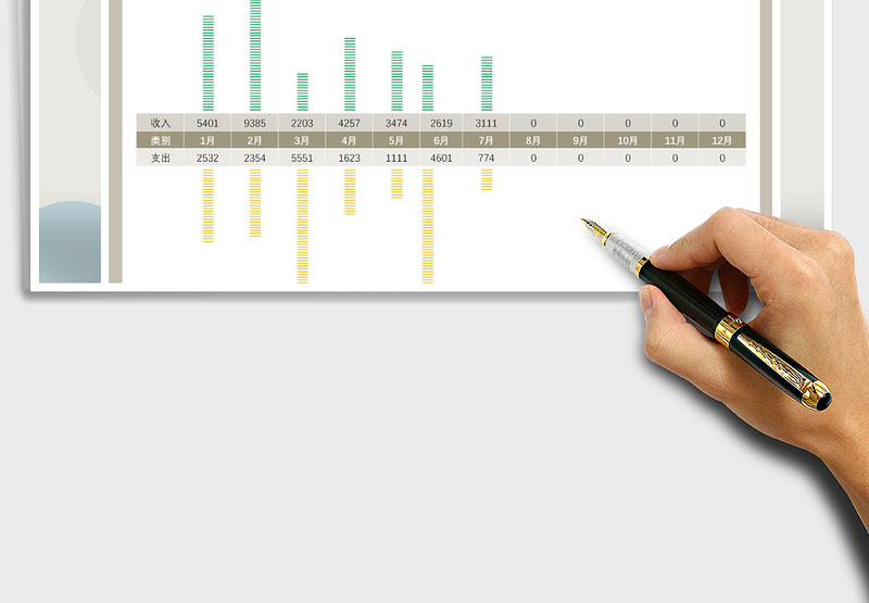 2025年财务收支表