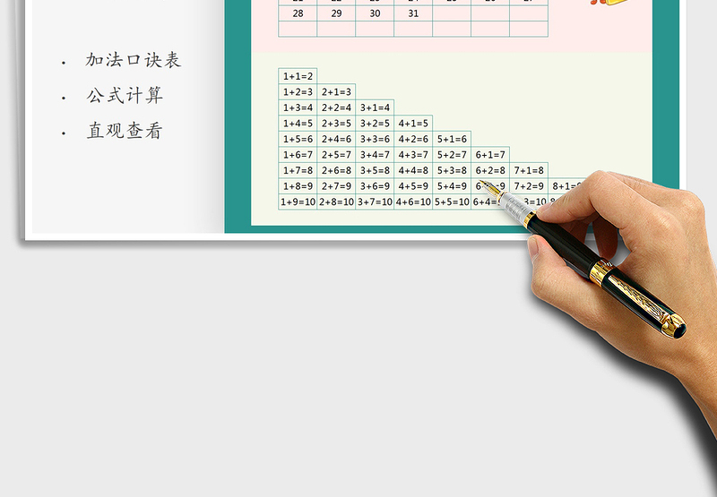 2025年日历-加法口诀表
