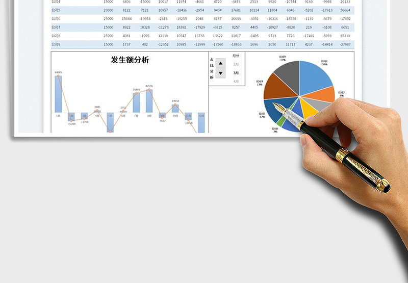 2025公司间内部往来核对表免费下载