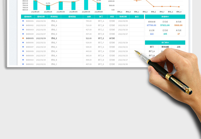 2025公司费用报销明细表