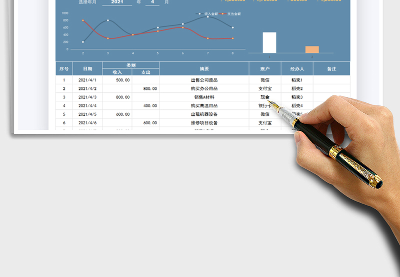 2025收支表-财务数据统计表免费下载